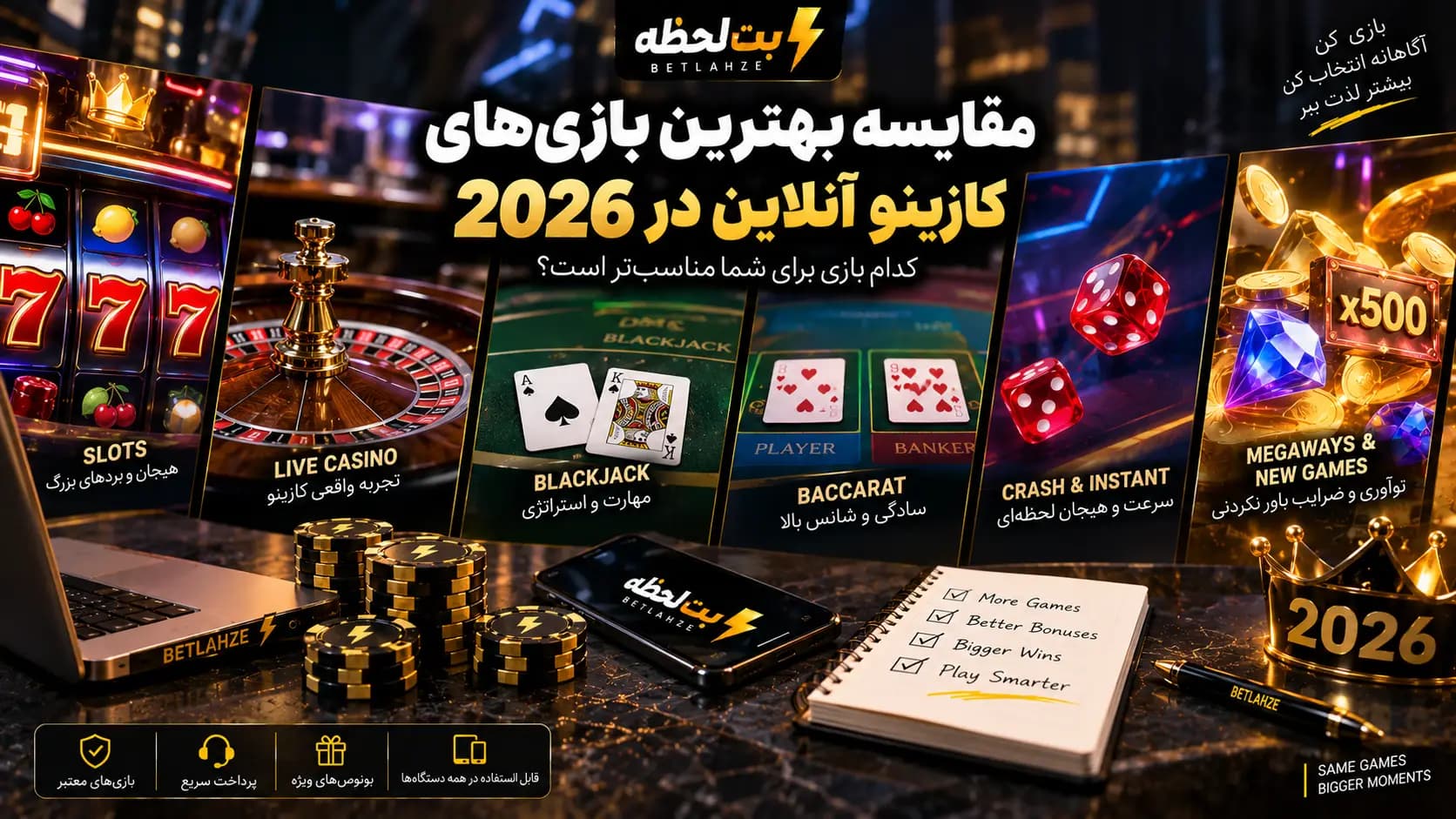 مقایسه بهترین بازی های کازینو آنلاین در ۲۰۲۶