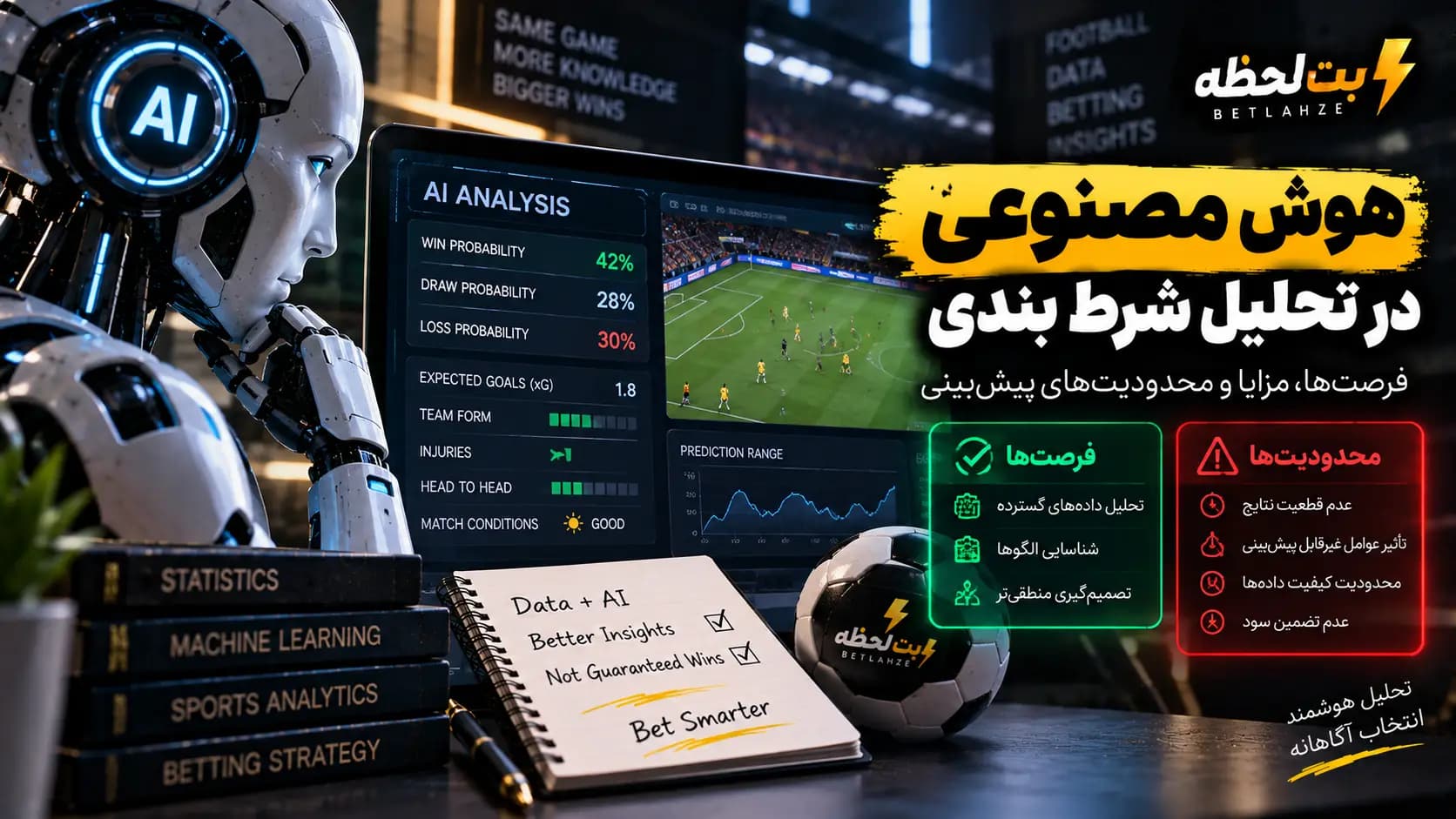 هوش مصنوعی در تحلیل شرط بندی و محدودیت‌های پیش‌بینی