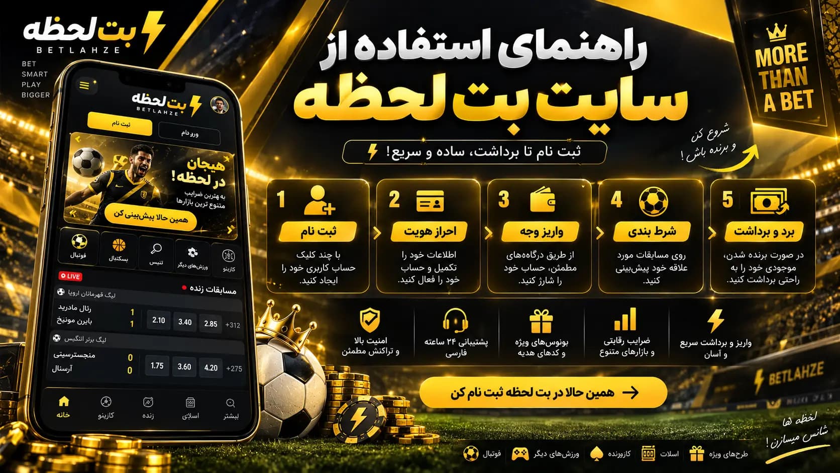 راهنمای استفاده از سایت بت لحظه