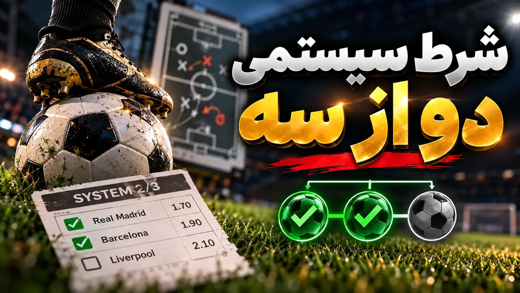 نمودار سه ترکیب شرط سیستمی دو از سه با انتخاب‌های A و B و C
