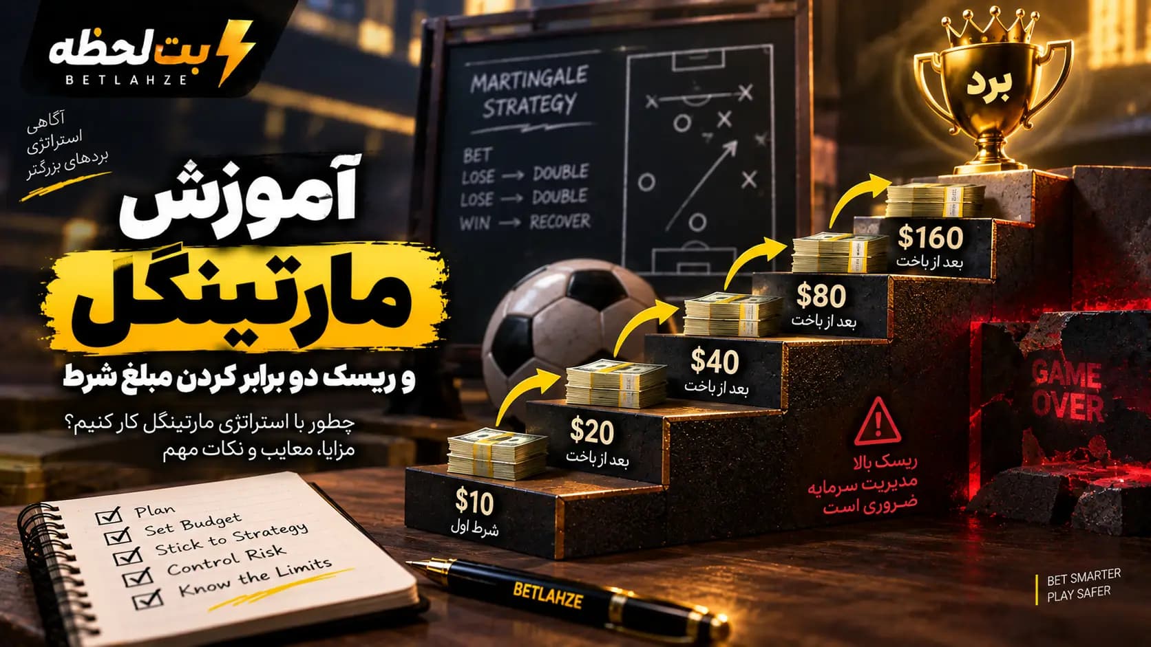 آموزش مارتینگل و ریسک دو برابر کردن مبلغ شرط