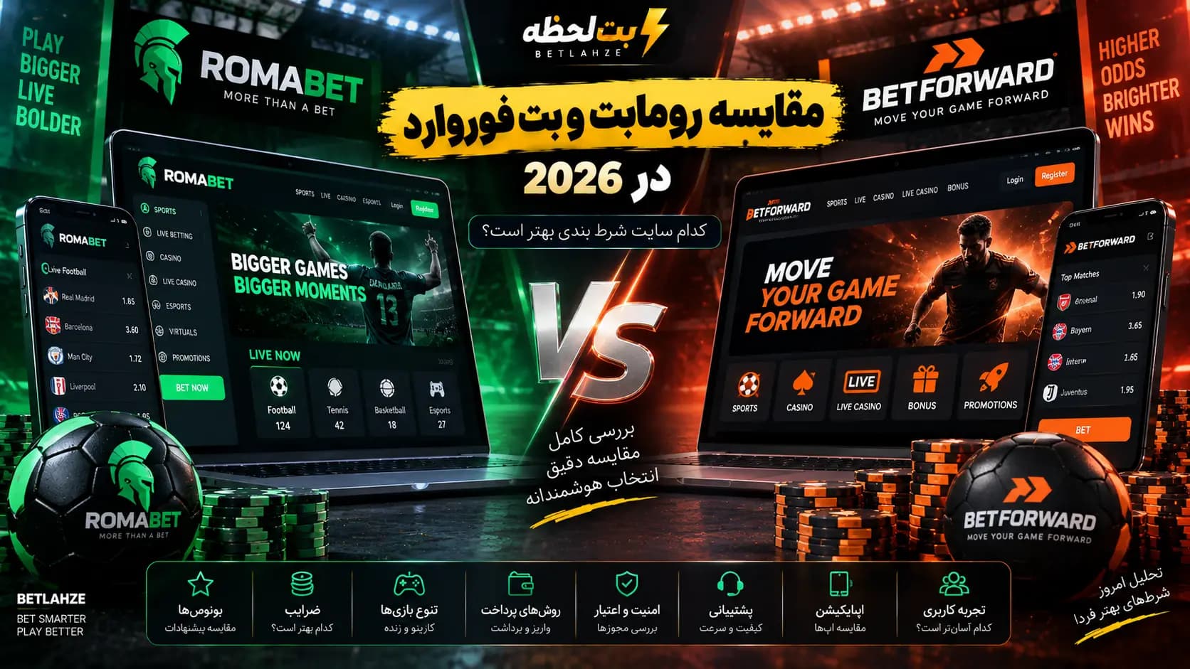 مقایسه رومابت و بت فوروارد در ۲۰۲۶