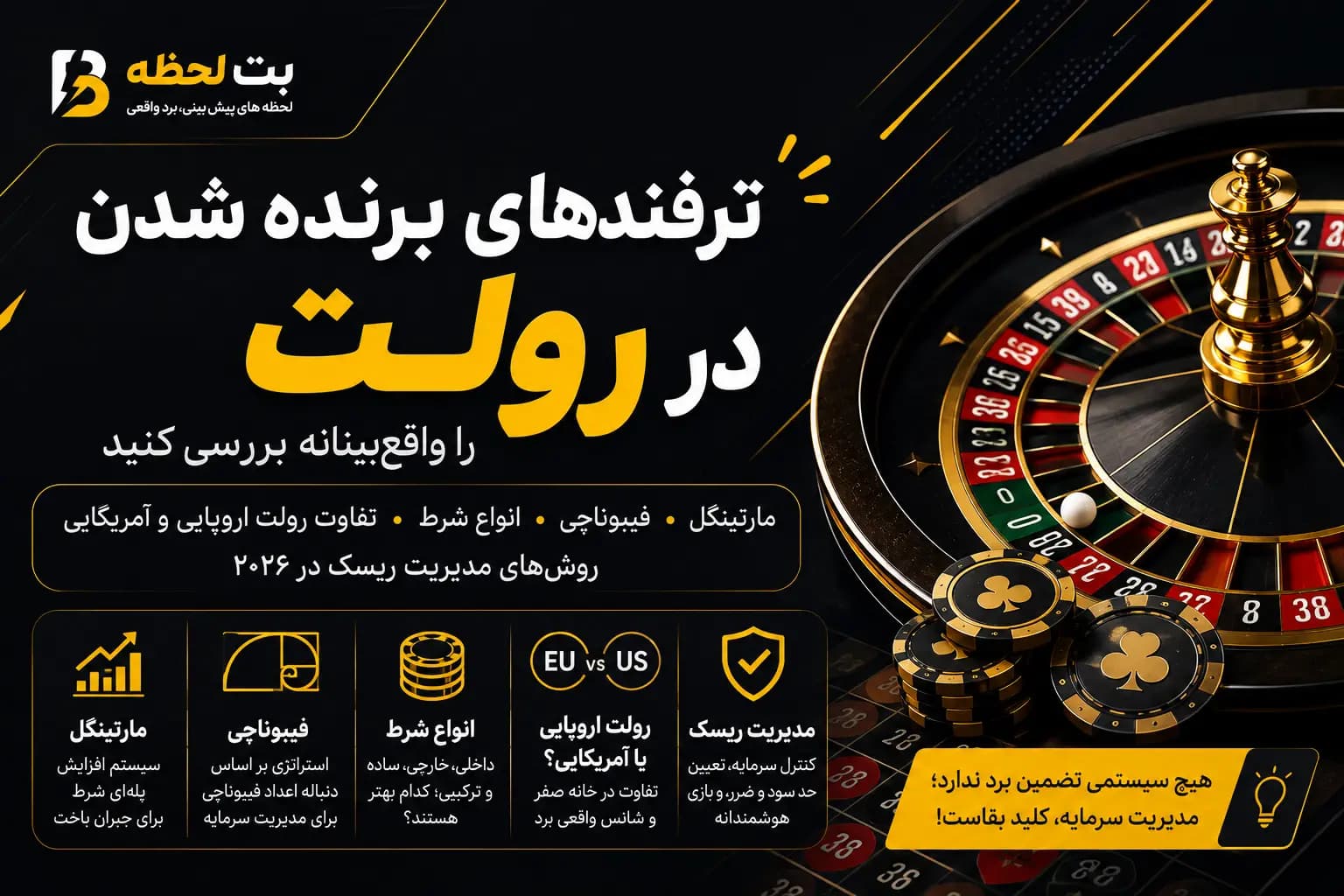 ترفند رولت، استراتژی‌ها و مدیریت ریسک در رولت