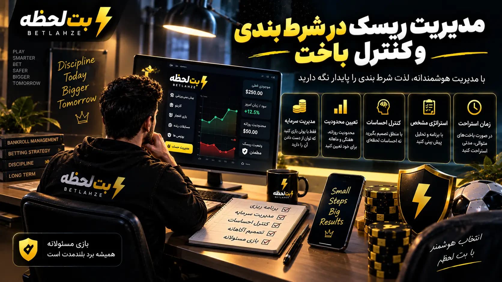 مدیریت ریسک در شرط بندی و کنترل Loss Chasing