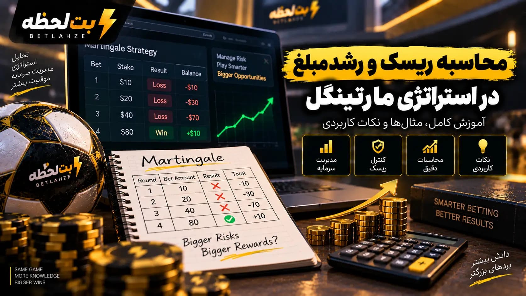 محاسبه ریسک و رشد مبلغ در استراتژی مارتینگل