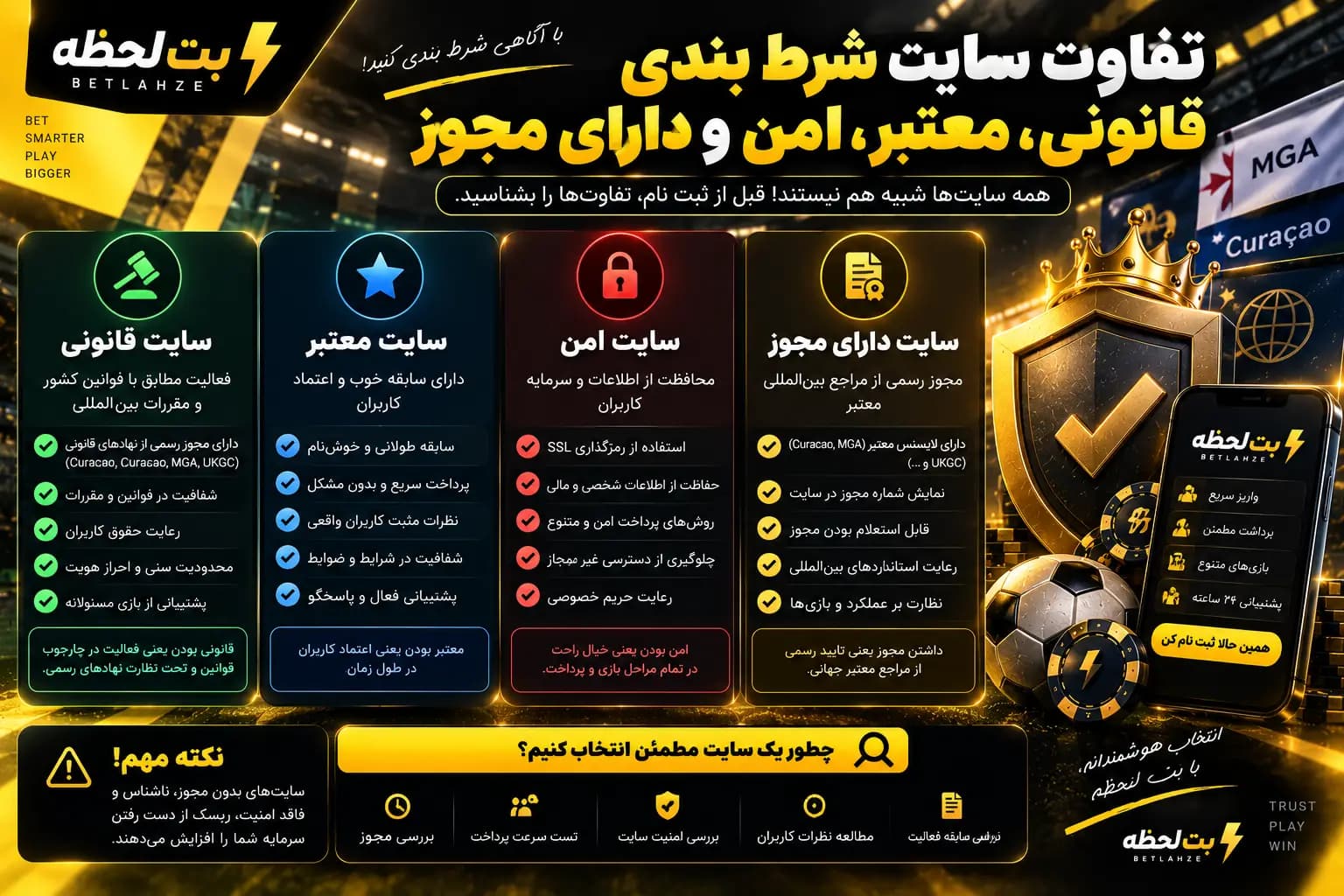 تفاوت سایت شرط بندی قانونی، معتبر، امن و دارای مجوز