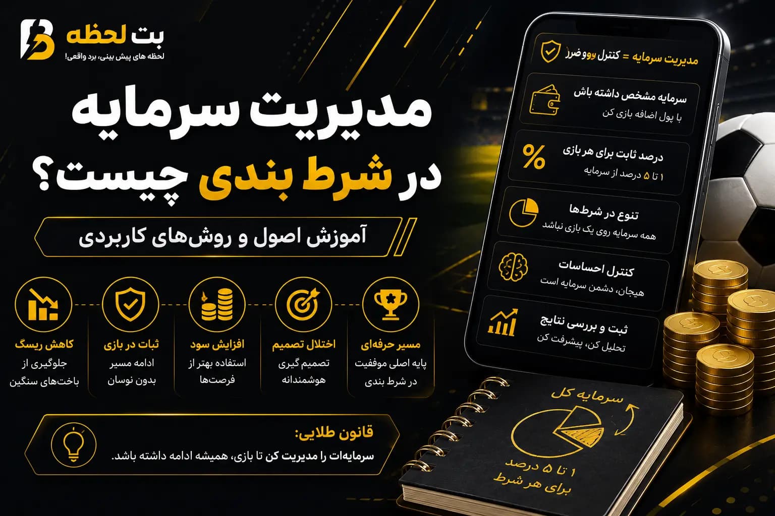 مدیریت سرمایه در شرط بندی
