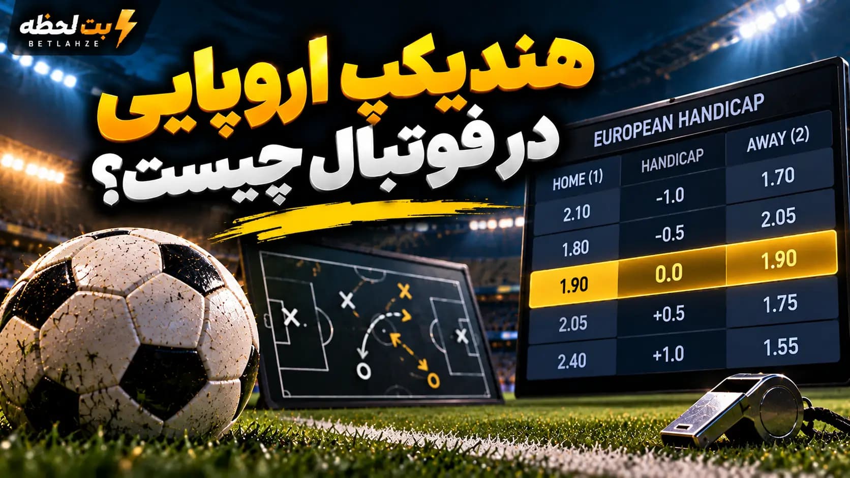 مقایسه تسویه سه‌حالته هندیکپ اروپایی فوتبال با خط منفی یک