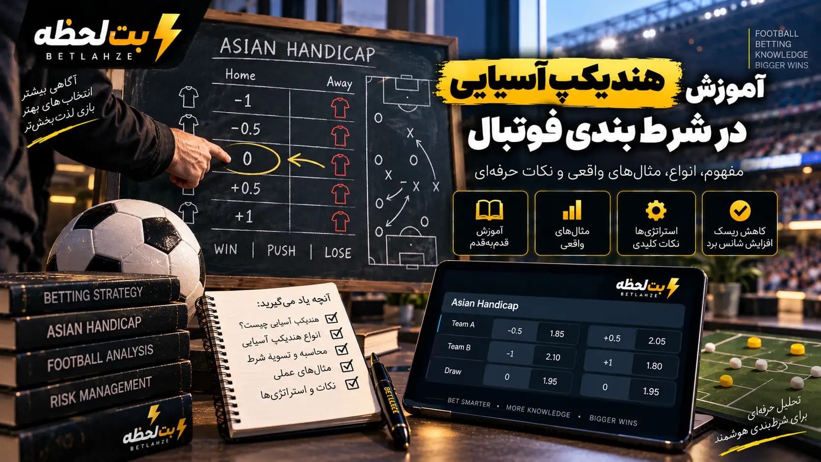 آموزش هندیکپ آسیایی در شرط بندی فوتبال