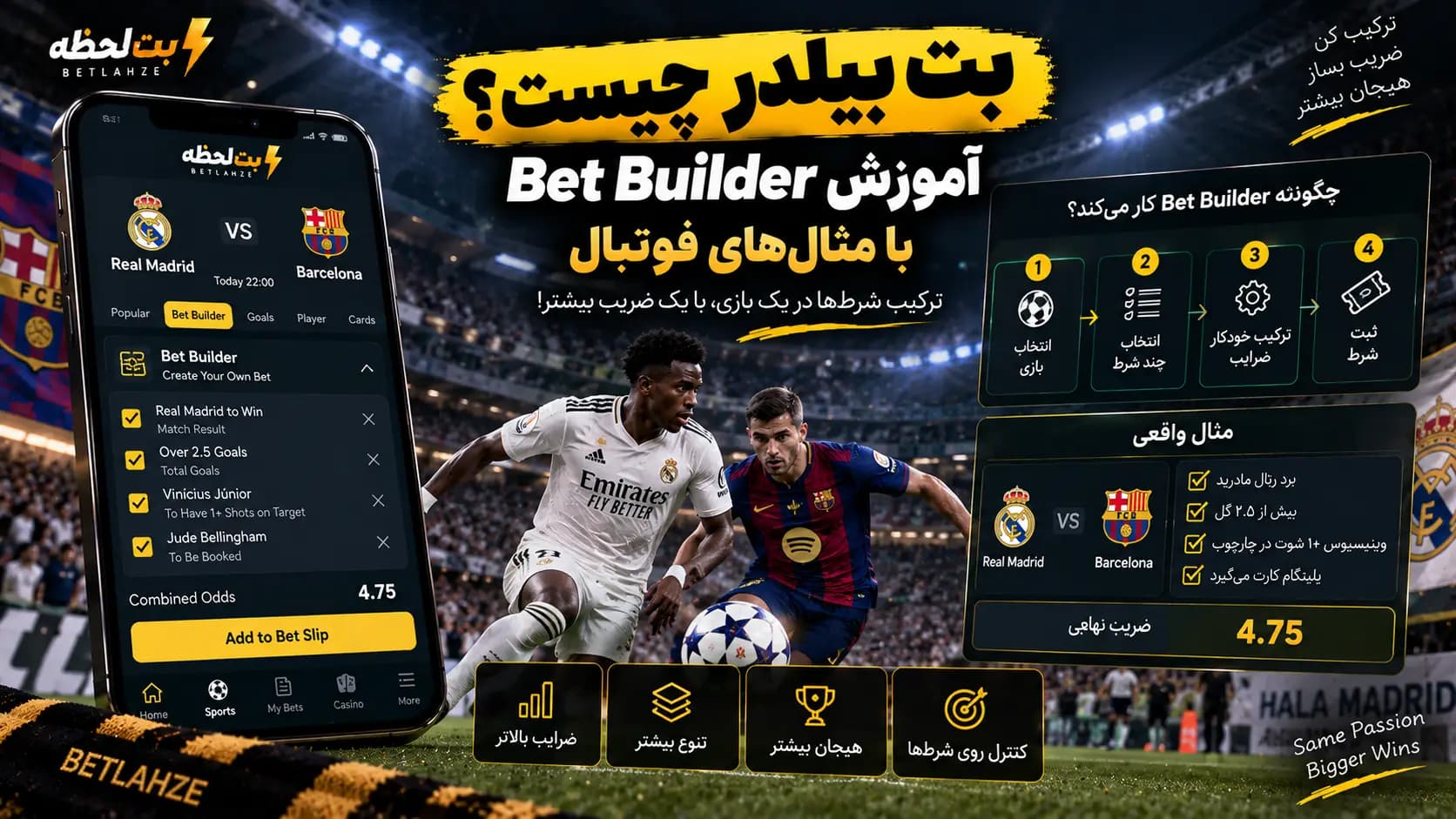 بت بیلدر چیست و آموزش ساخت Bet Builder فوتبال