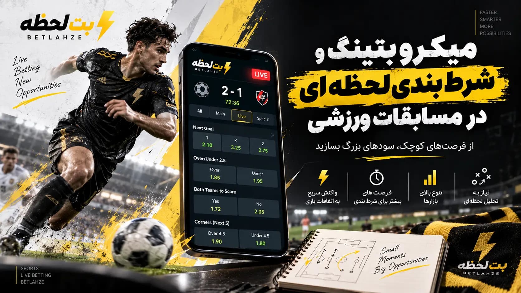 میکروبتینگ و تفاوت شرط بندی لحظه ای با Live Betting