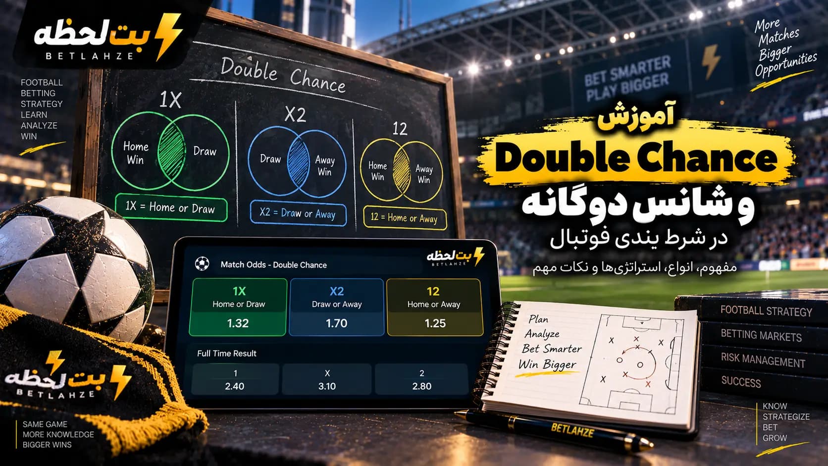 آموزش Double Chance و شانس دوگانه در شرط بندی فوتبال