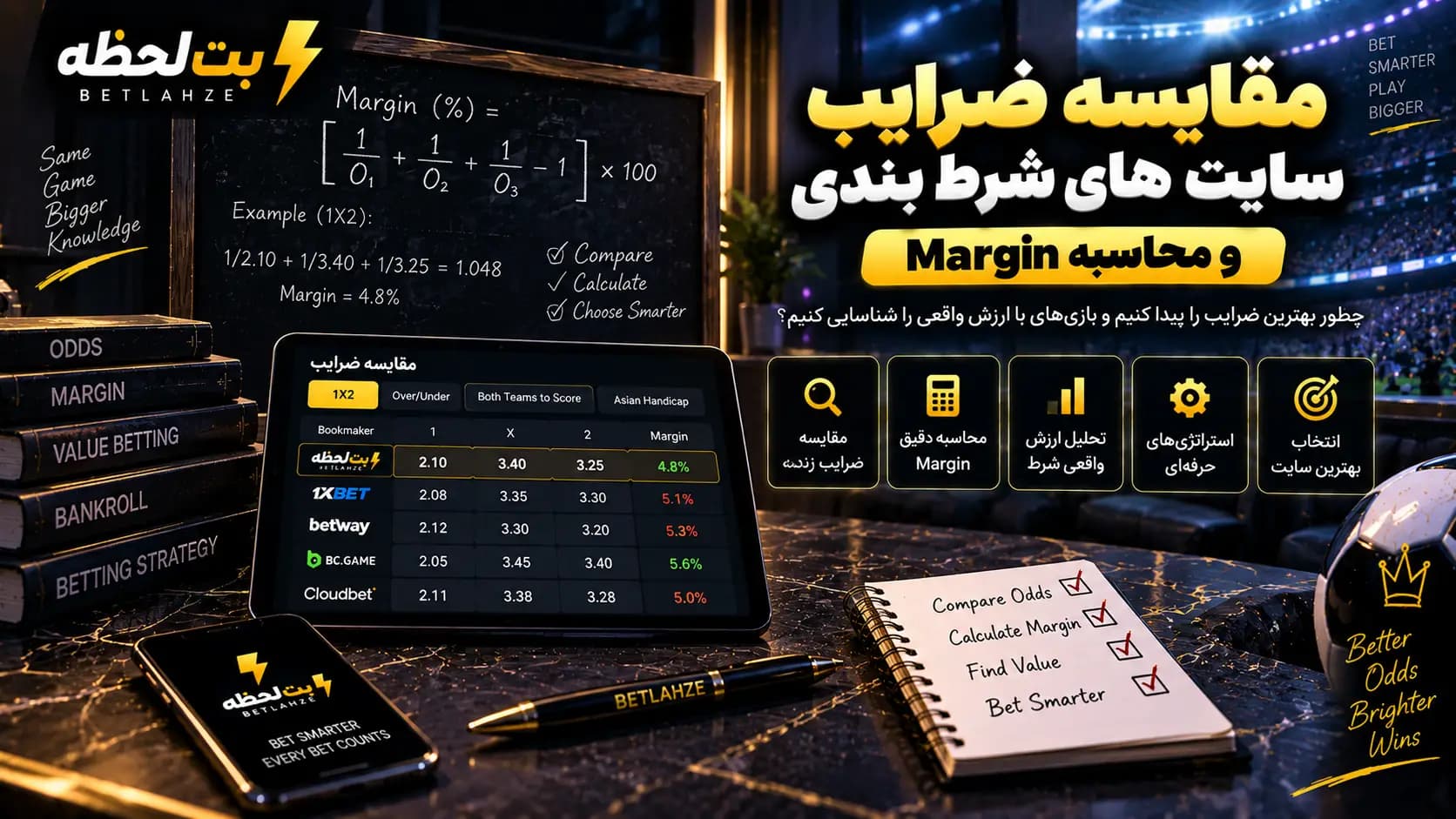 مقایسه ضرایب سایت های شرط بندی و محاسبه Margin