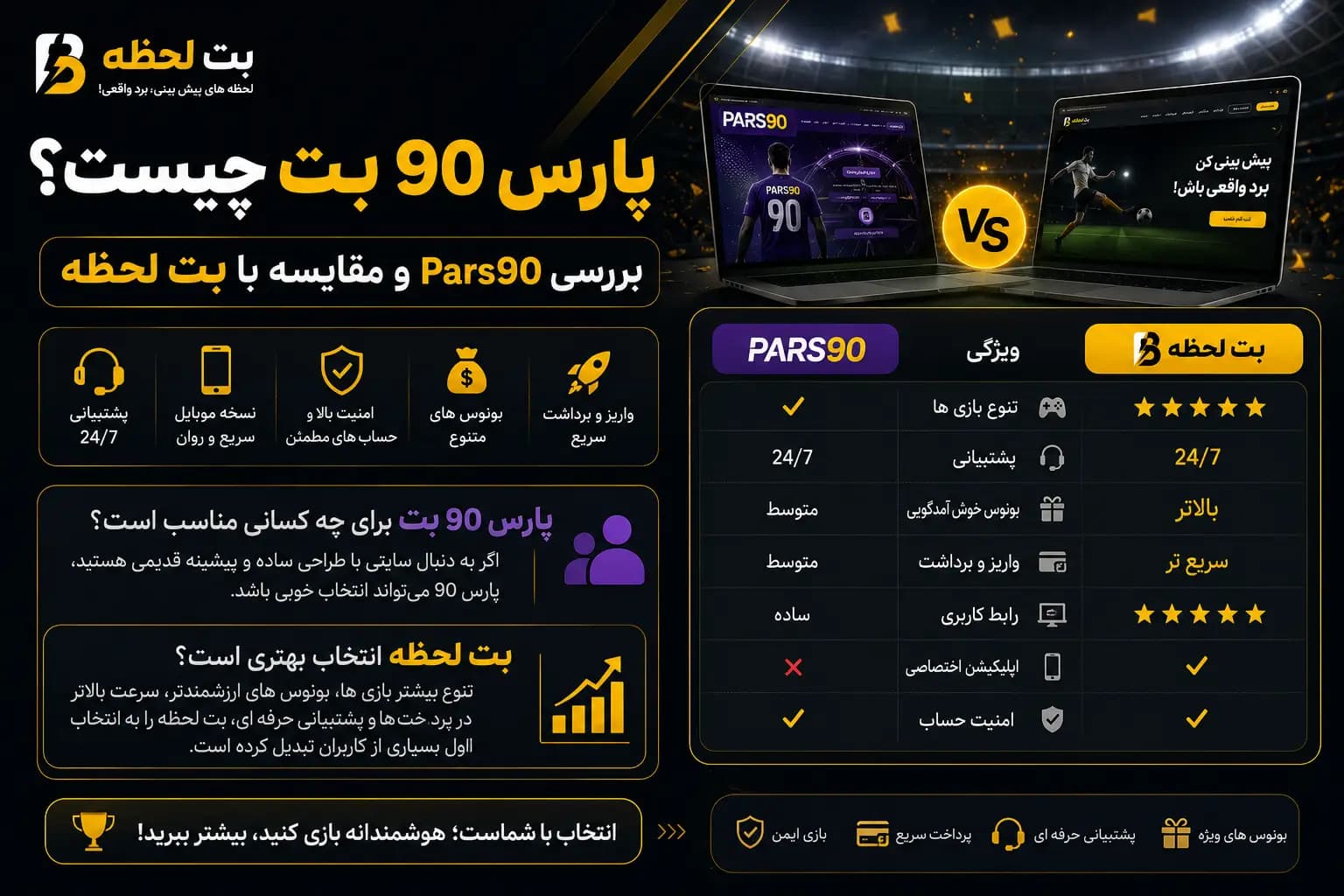 پارس ۹۰