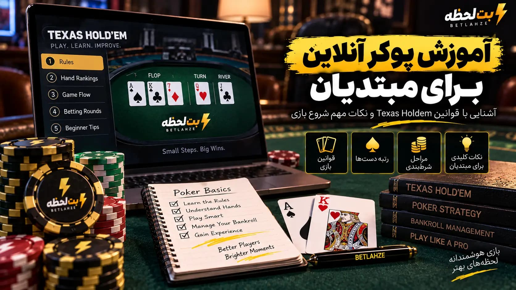 آموزش پوکر آنلاین برای مبتدیان و قوانین Texas Holdem