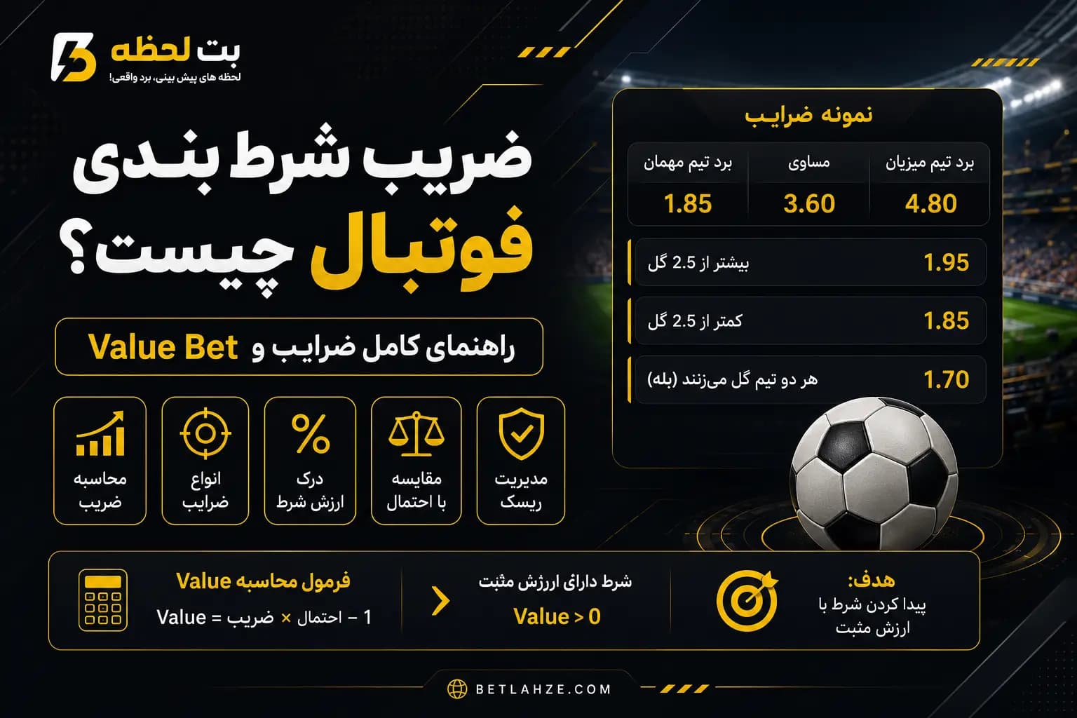 ضریب شرط بندی فوتبال و Value Bet